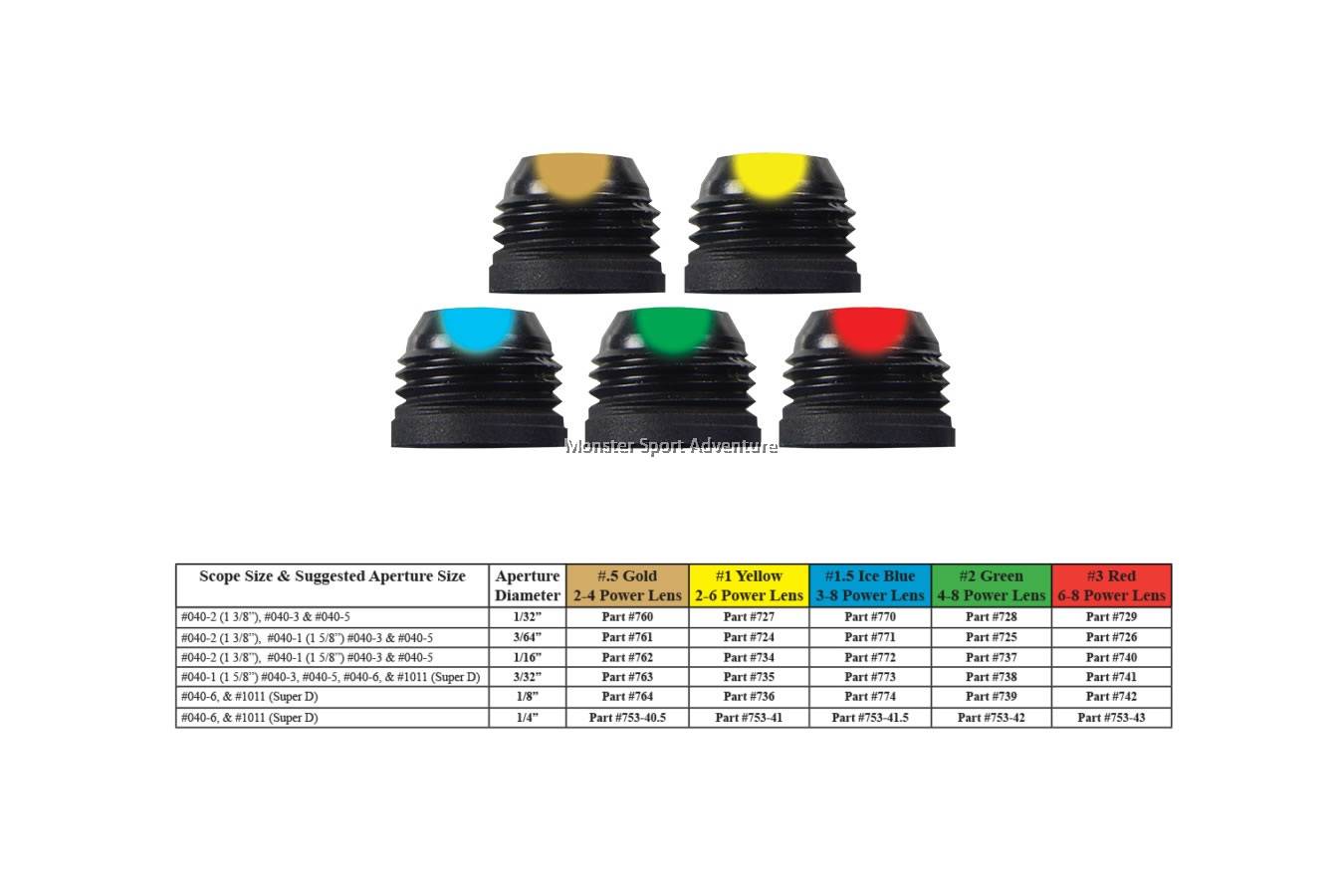 Specialty Archery Clarifier Peep Power Lens