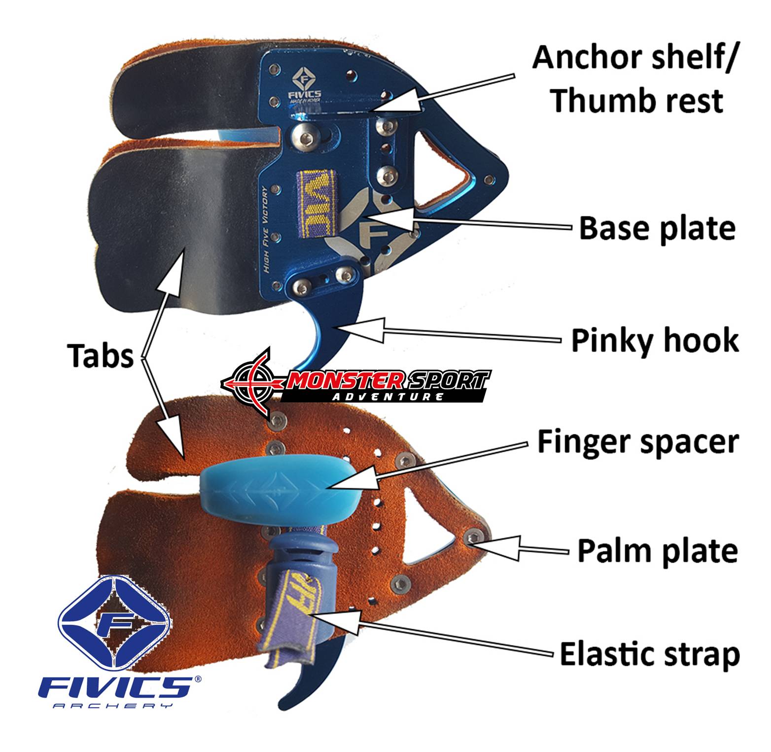 Fivics Archery Saker 1 Finger Tab Protection